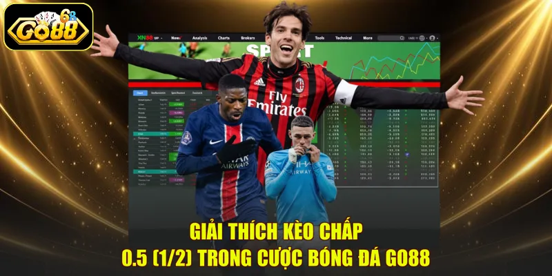 Giải thích kèo chấp 0.5 (1/2) trong cược bóng đá GO88